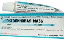 Левомеколь против папиллом способ применения